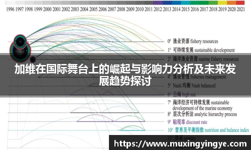 南宫28相信品牌的力量